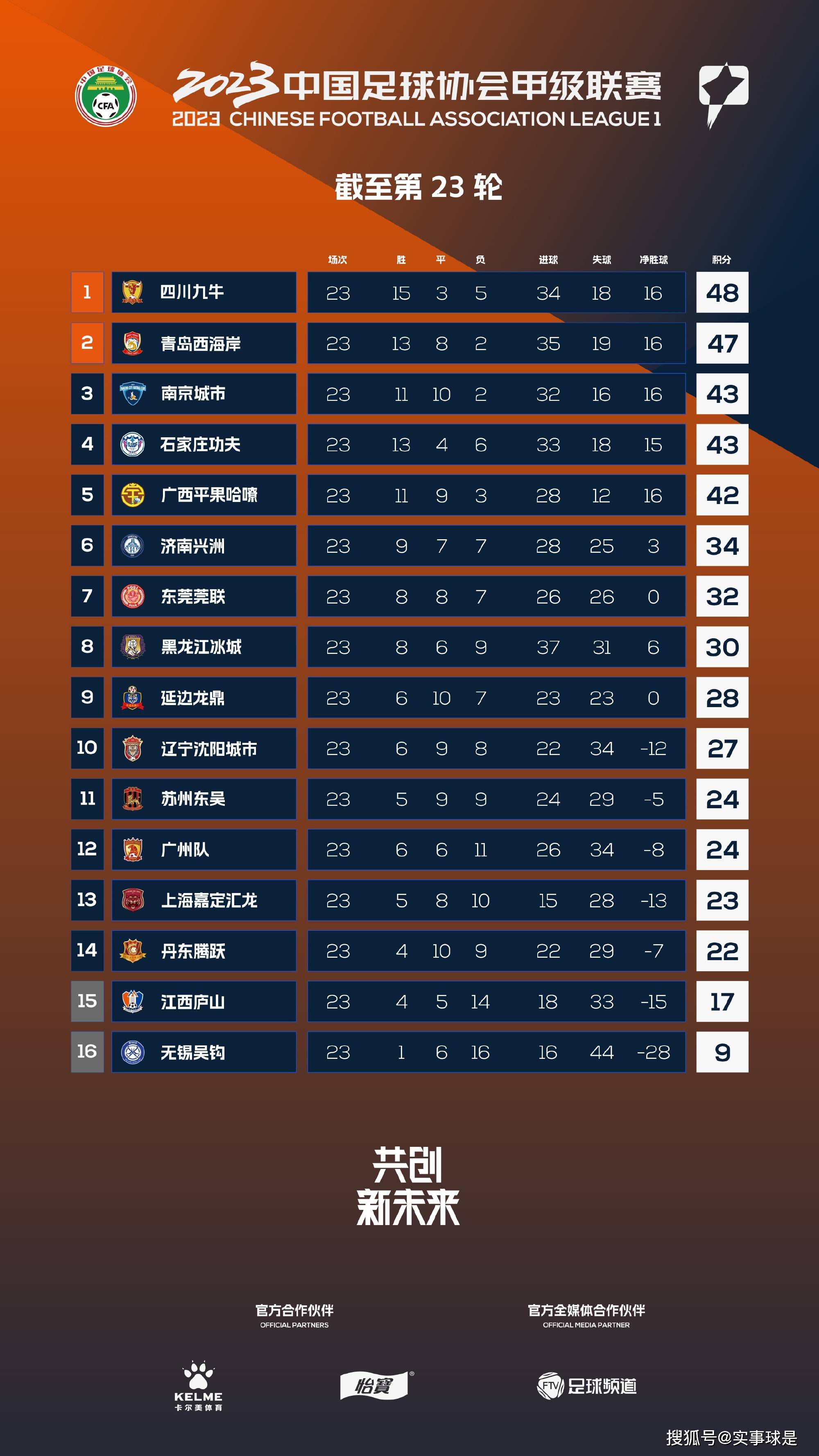 晴儿啊，这饺子是稀罕玩意儿，咱这趟包的也不少，等会这头锅捞起，要不给你爷奶那送碗去尝尝鲜儿？孙氏征询着杨若晴的意见。